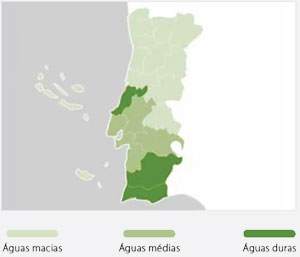 Dureza da água em Portugal