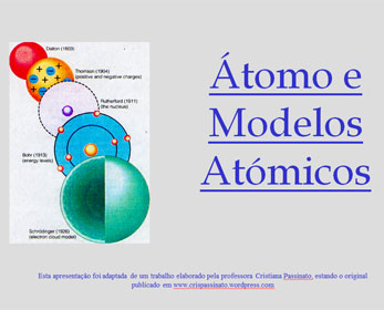 A evolução do modelo atómico