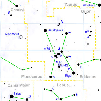 O gigante cego Orion carregando Cedalion em seus ombros. Fonte: A