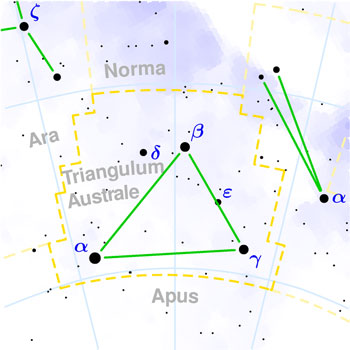 Triângulo Austral